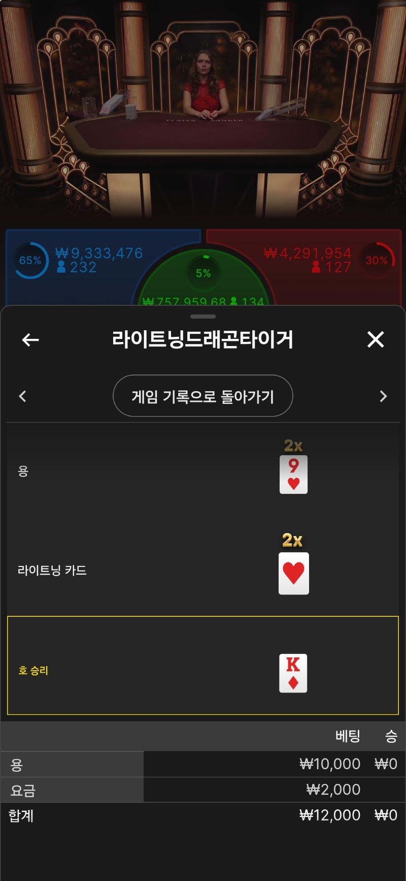 소액 실패