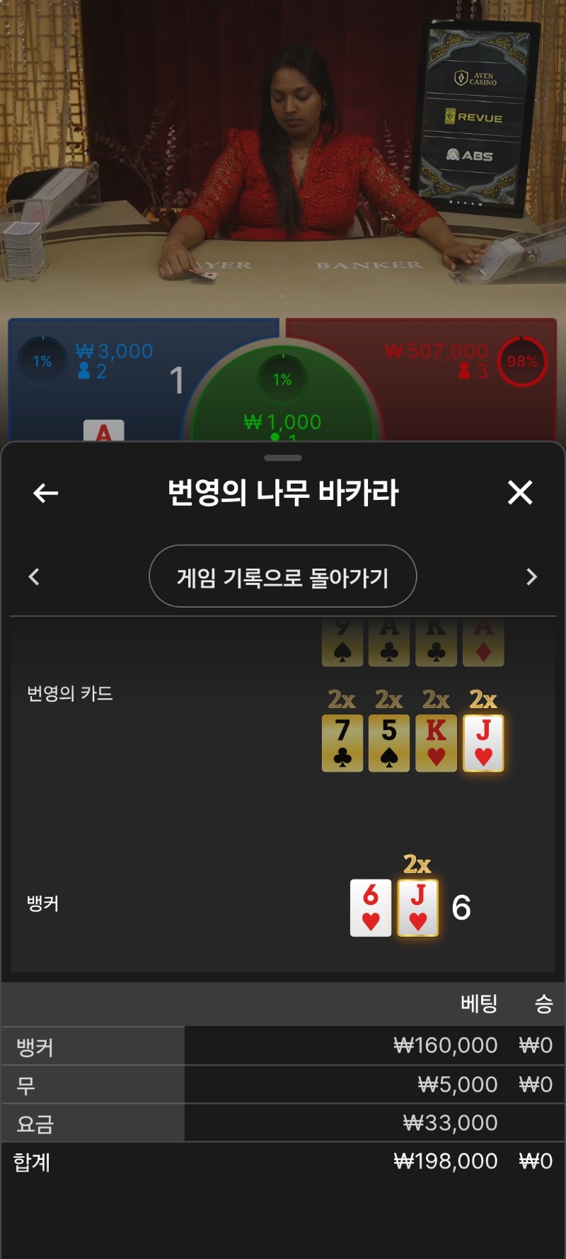 안돼네