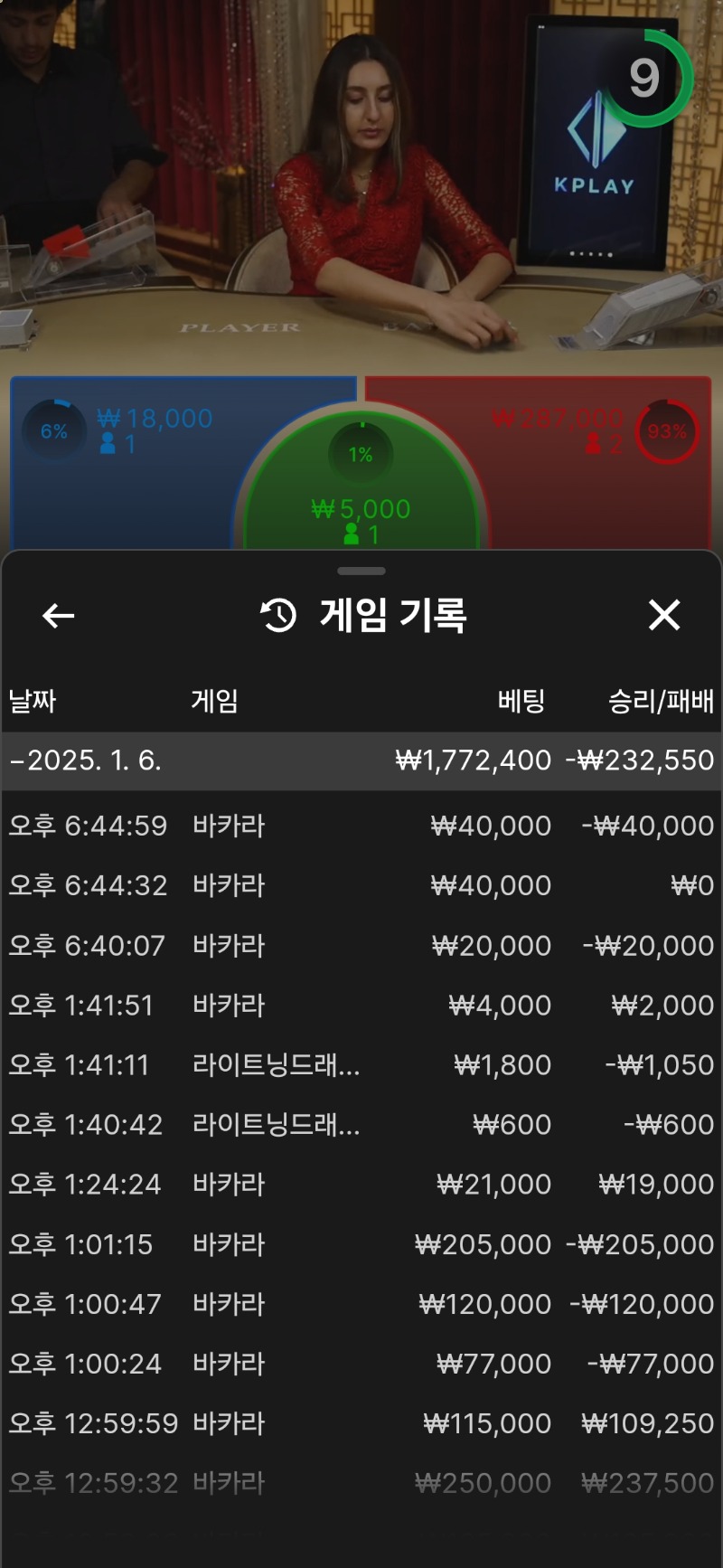 루스 카라 배팅