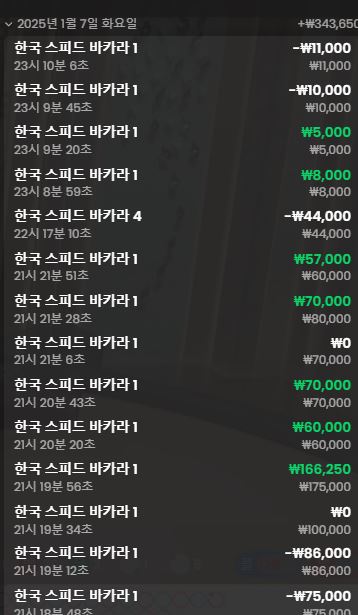 금일 프라그 바카라