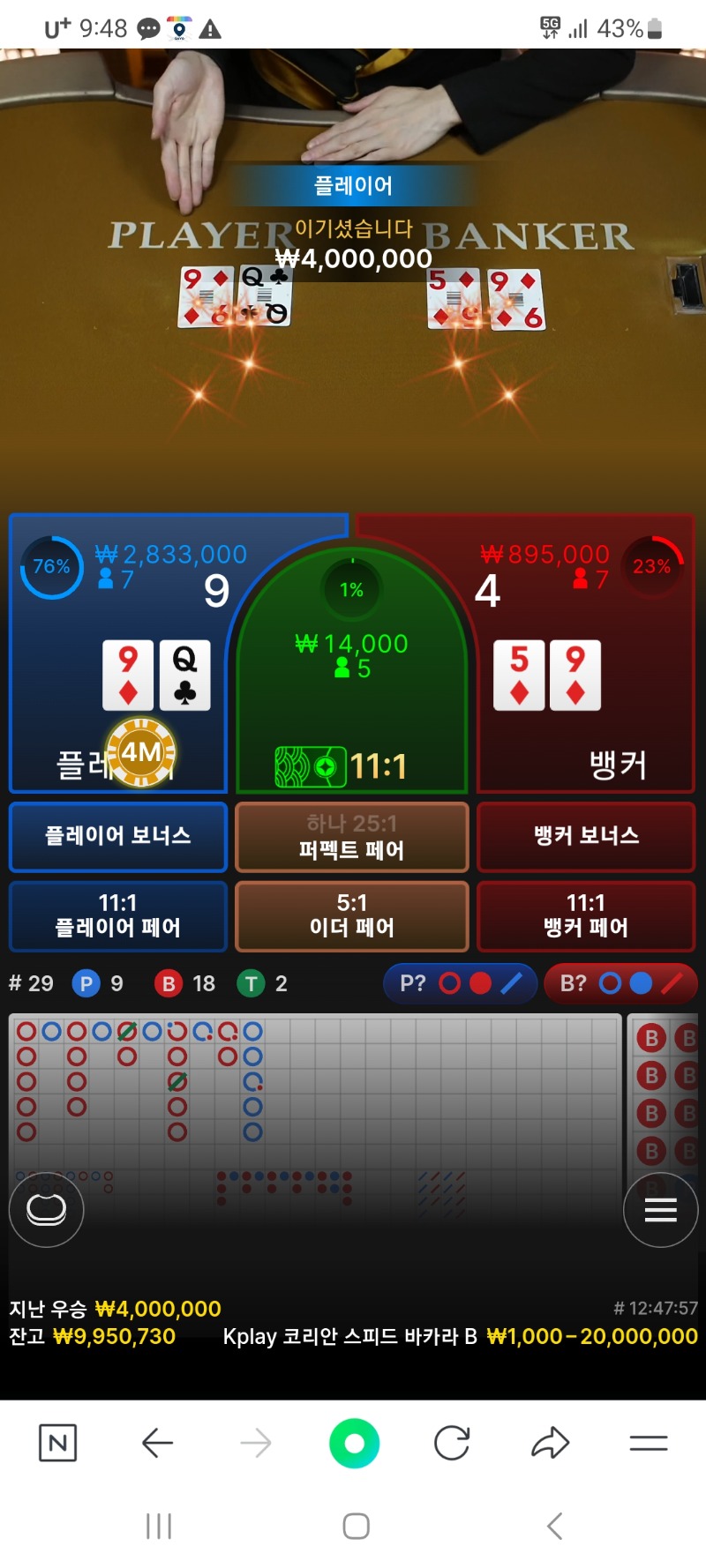 지옥 다녀옴