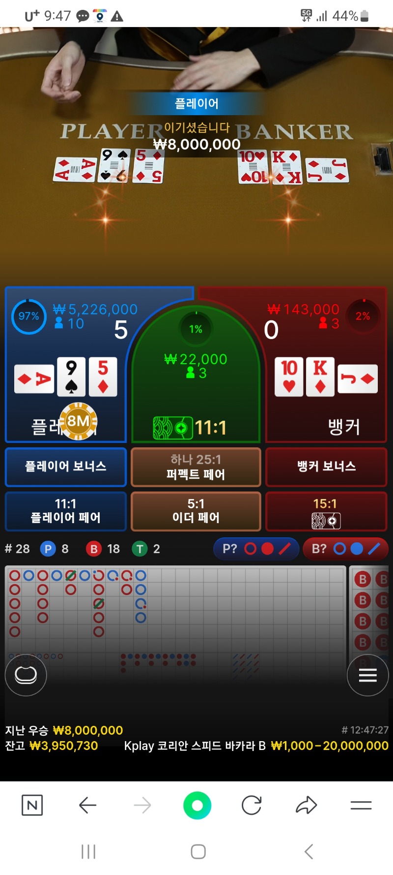 지옥 다녀옴