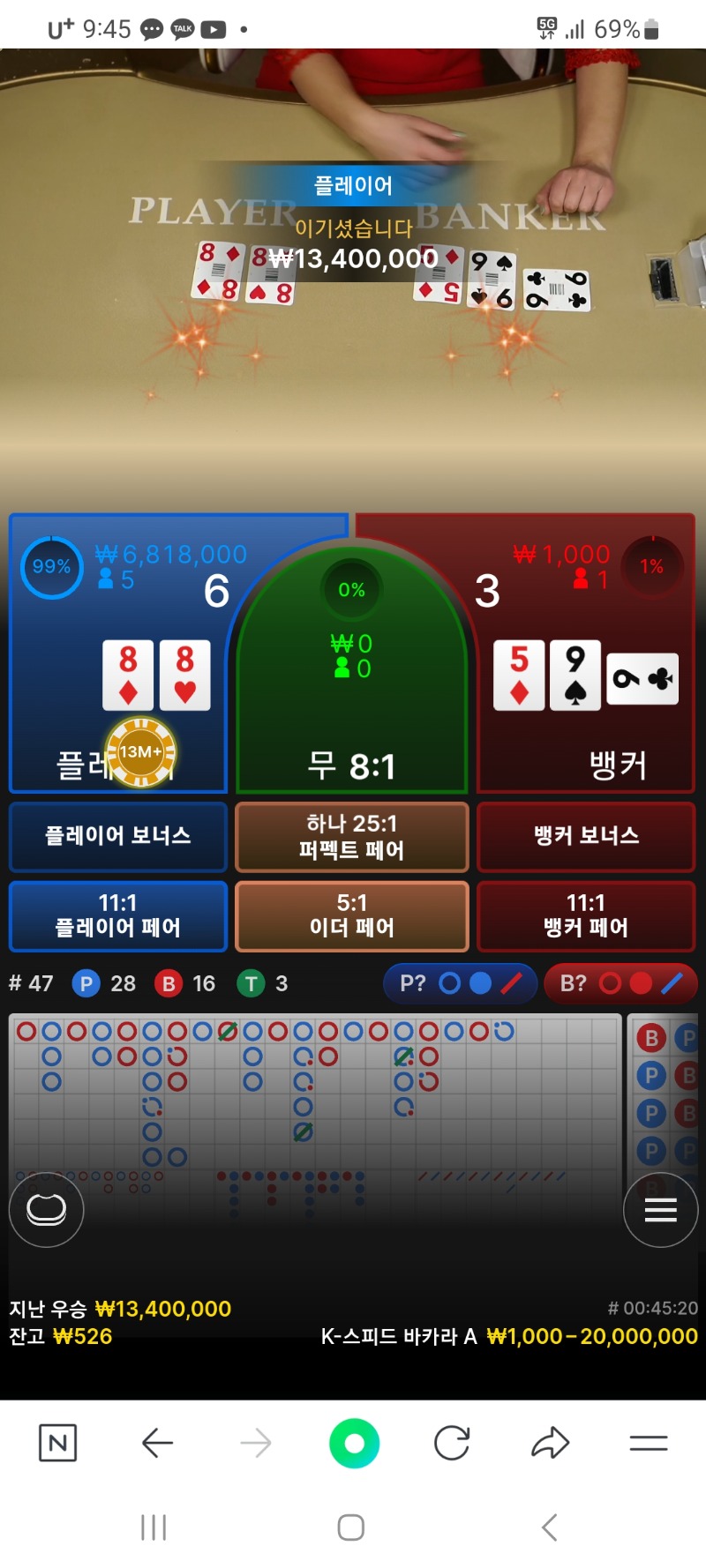 수익 ㅅㅅ