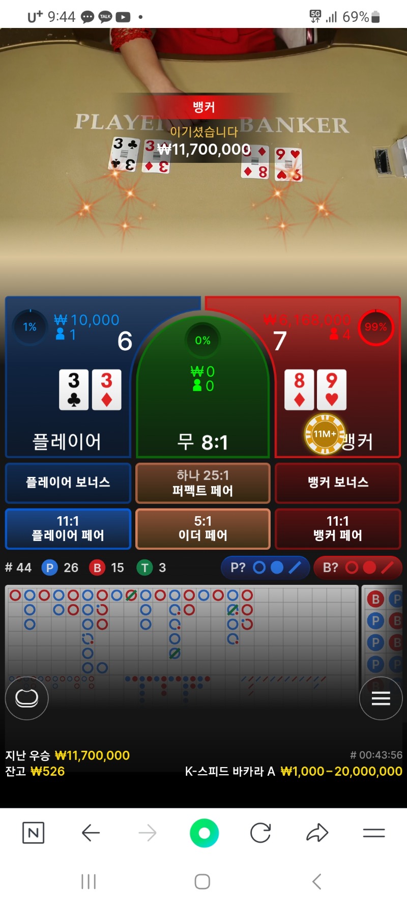 수익 ㅅㅅ