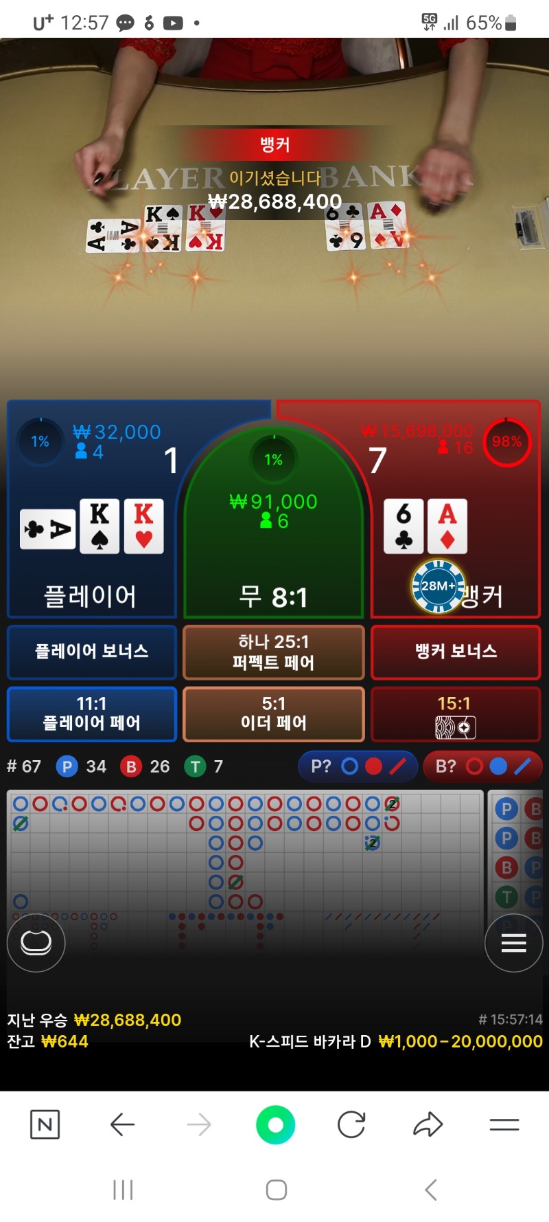 가즈아