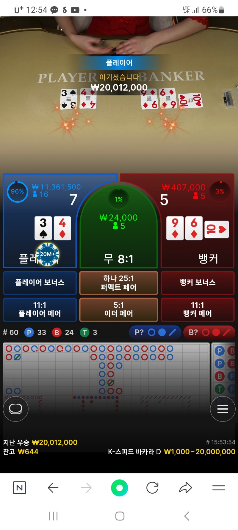 가즈아