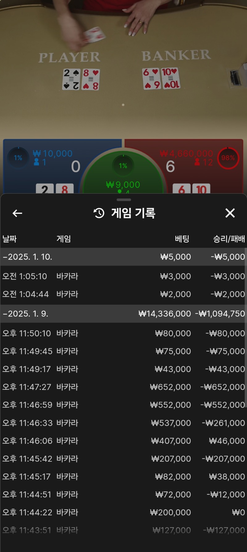 짜투리 다이