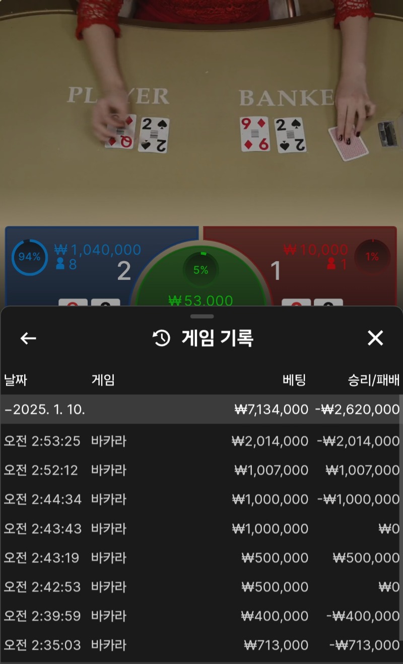 타이 석나가네