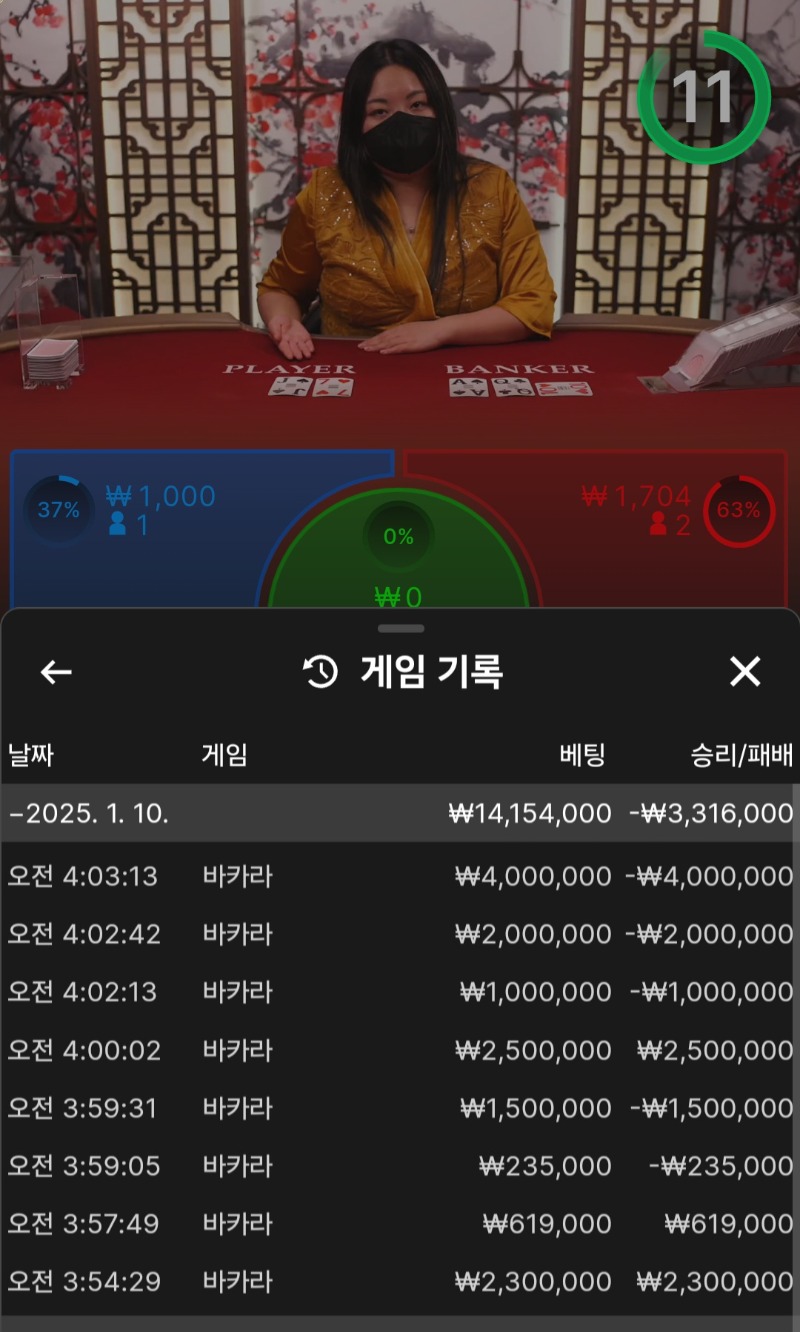 마틴실패