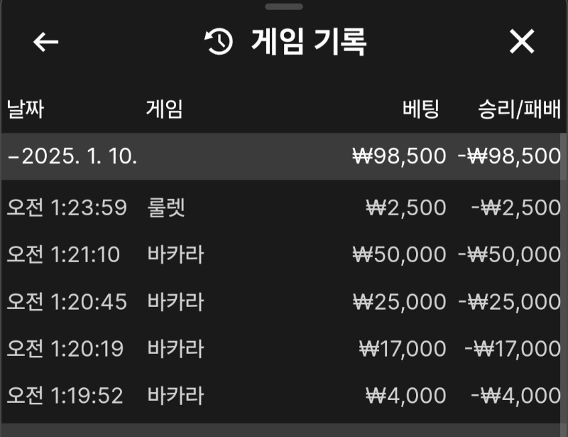 루스카라 5연패