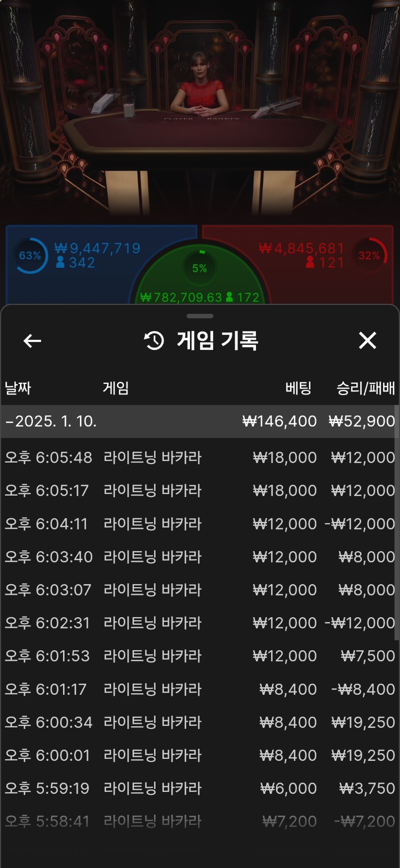 담배값승~~