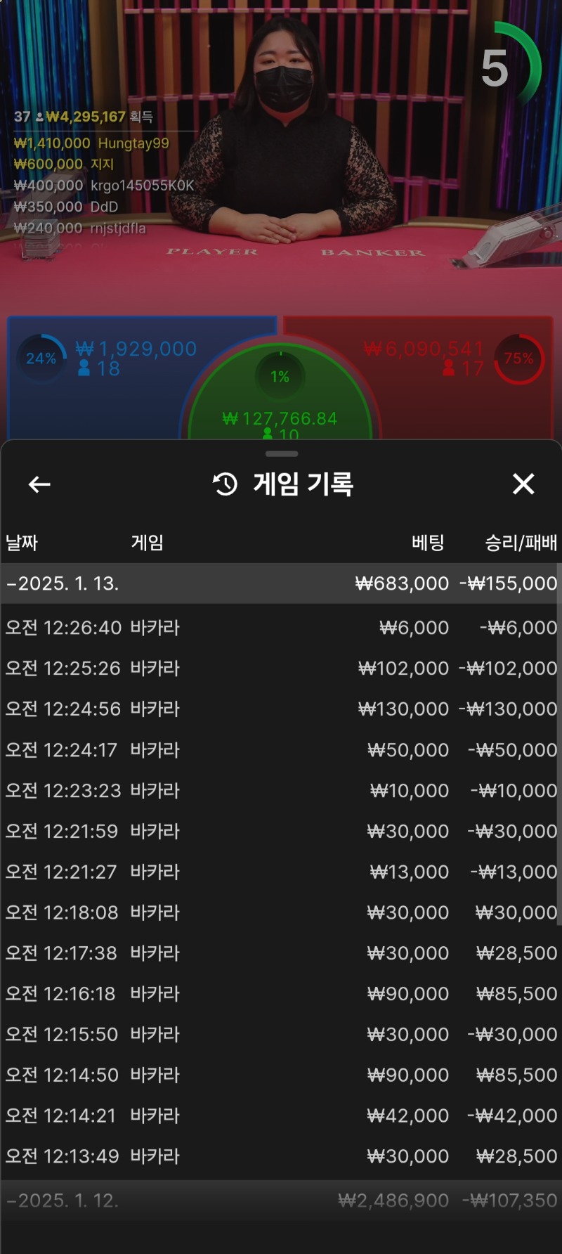 결과