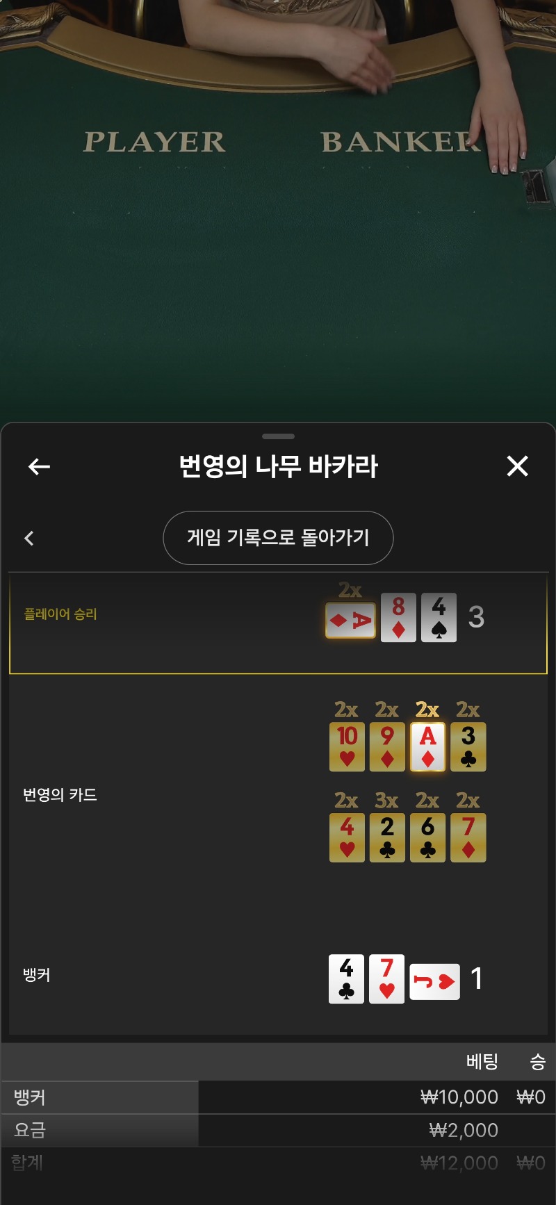 주배당+루징금  수익실패
