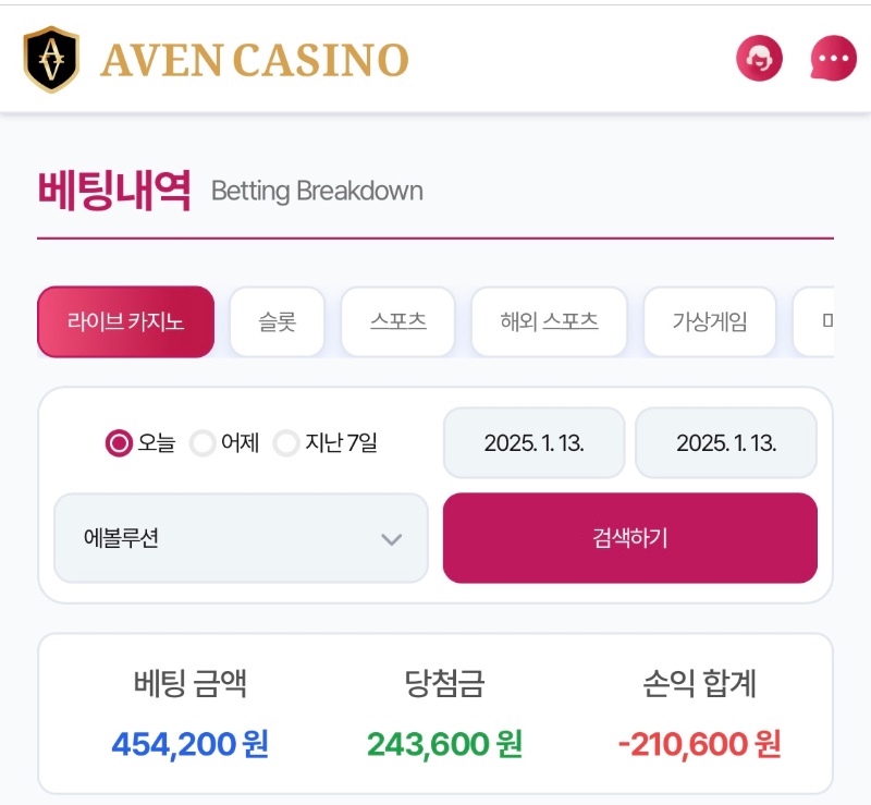 아벤 에볼