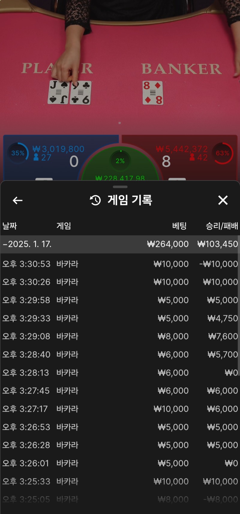 짜투리 금액 장난하나~~