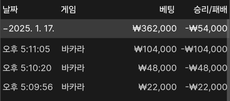 루스 카라 3연패