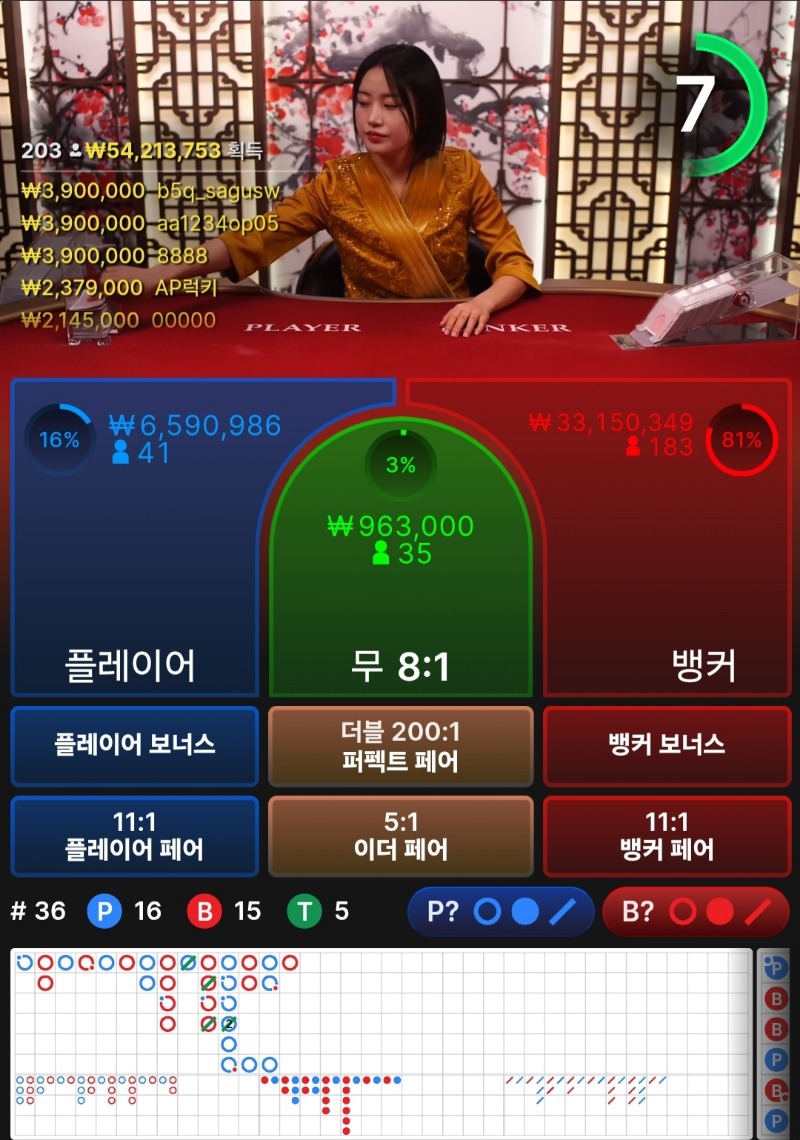 전부 이놈도 뎅  저놈도 뎅 ㅜㅜ쉬운게 없네요