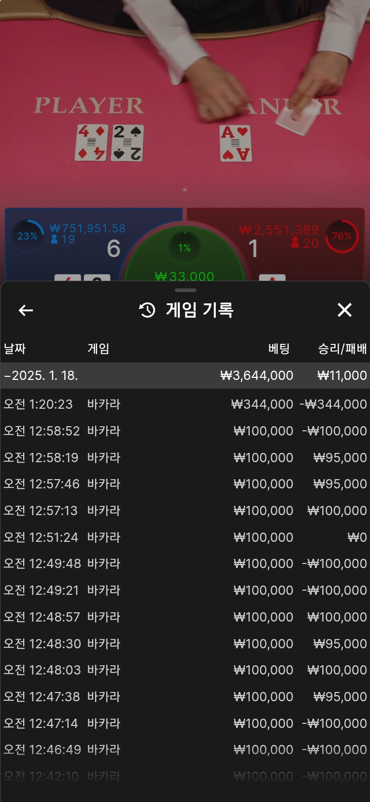그래도 수익ㅋㅋ