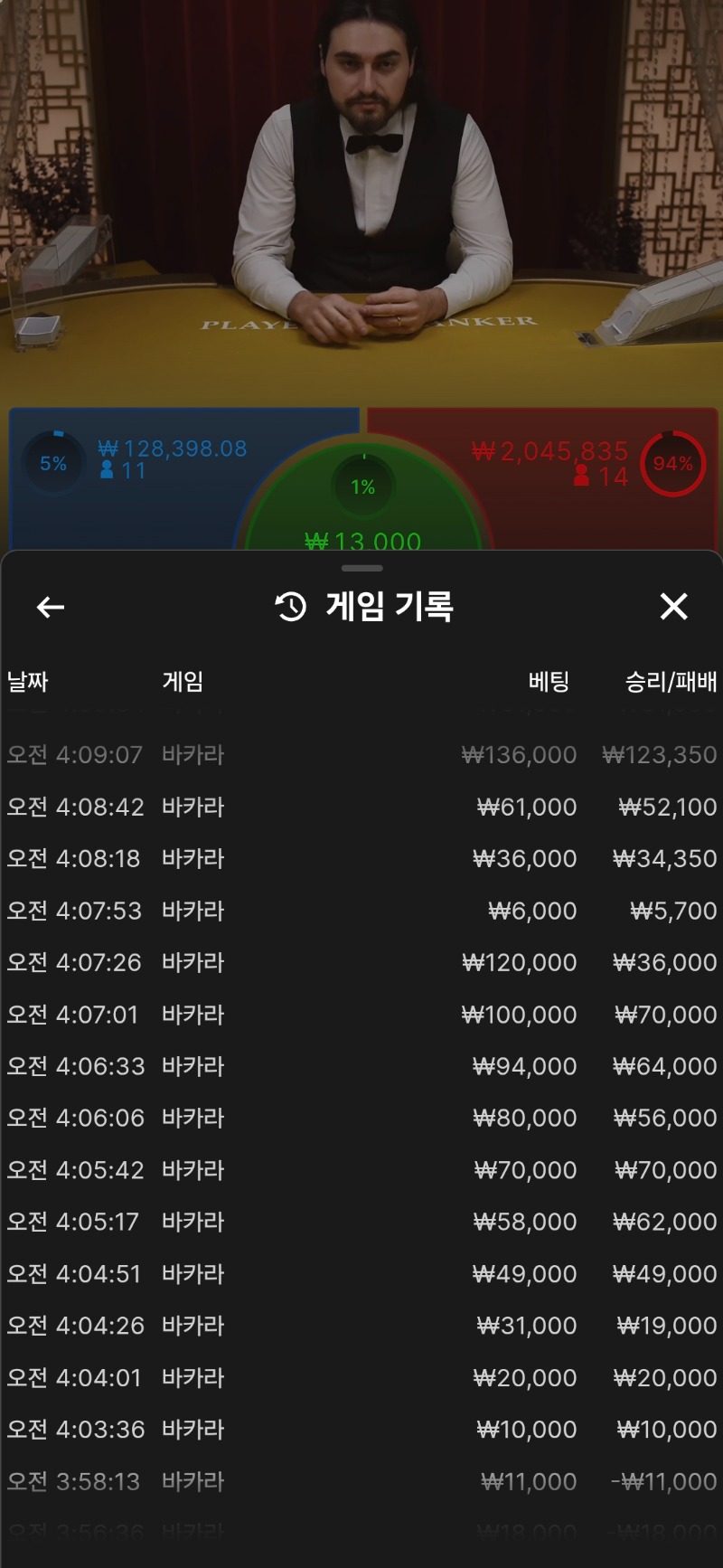 바카라 14연승