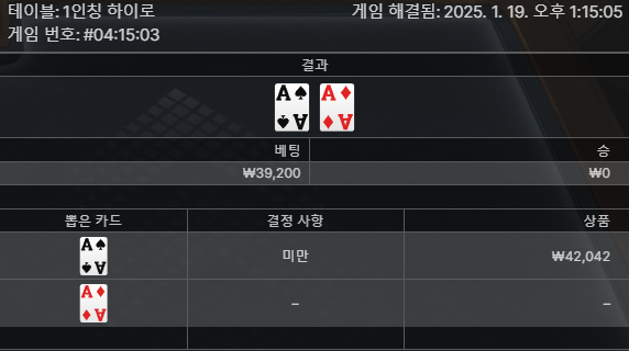 1프로의 확률