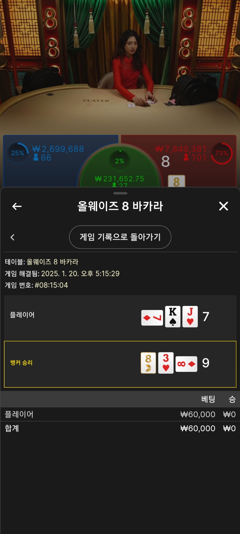 괜히역배만가다녹아죽네요ㅜㅜ
