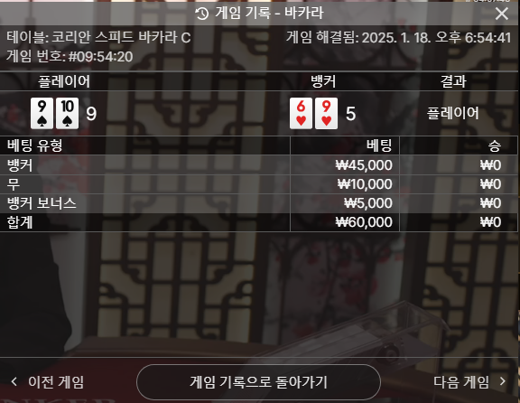 소액 바카라 6만원 재도전도 실패..
