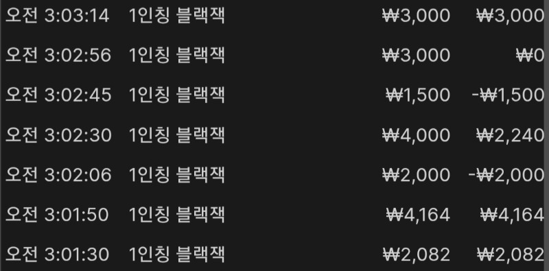 다날리고남은 2천원으로 담배값?ㅎㅎ