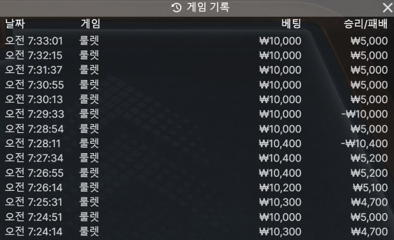 룰렛 12승 2패