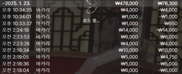 1월23일자 소액후기