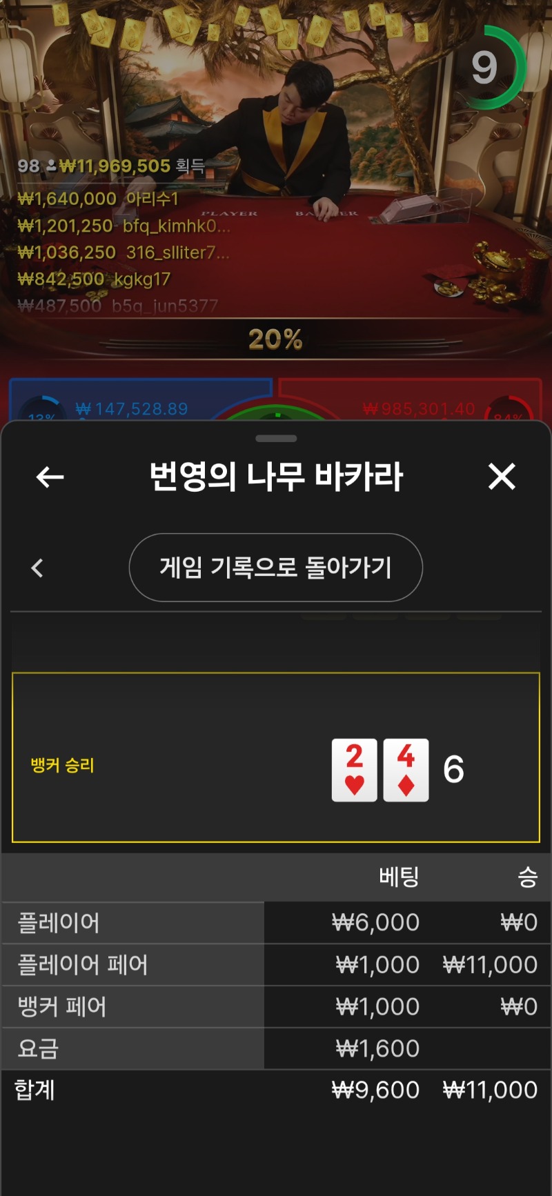 페어라도