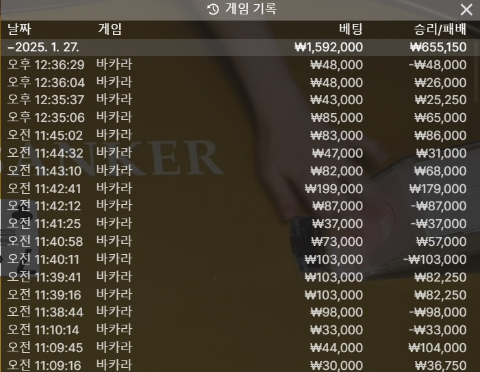 오늘 성적은 괜찮네요