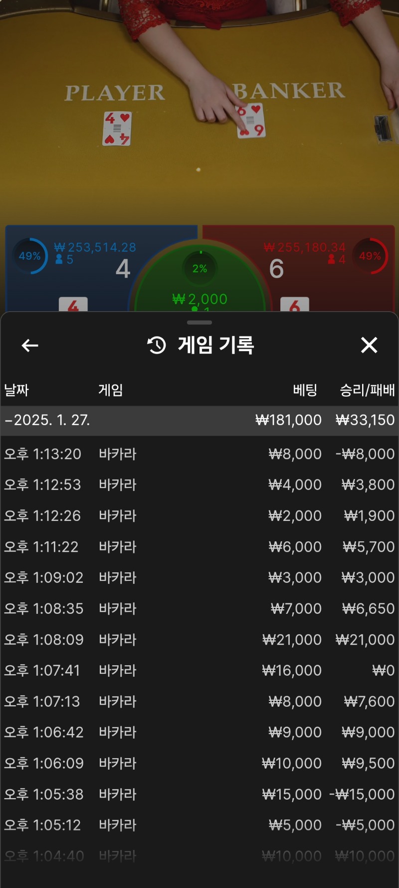 햐 9연승