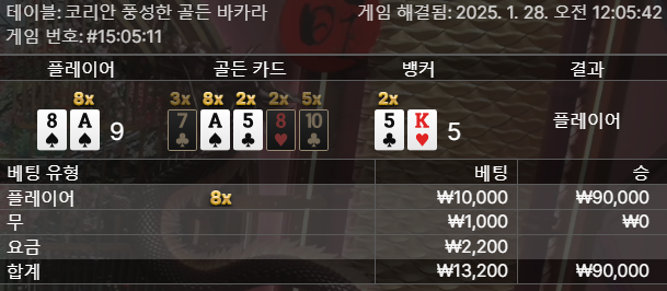 풍성한 1콩8배 9장ㅅㅅ