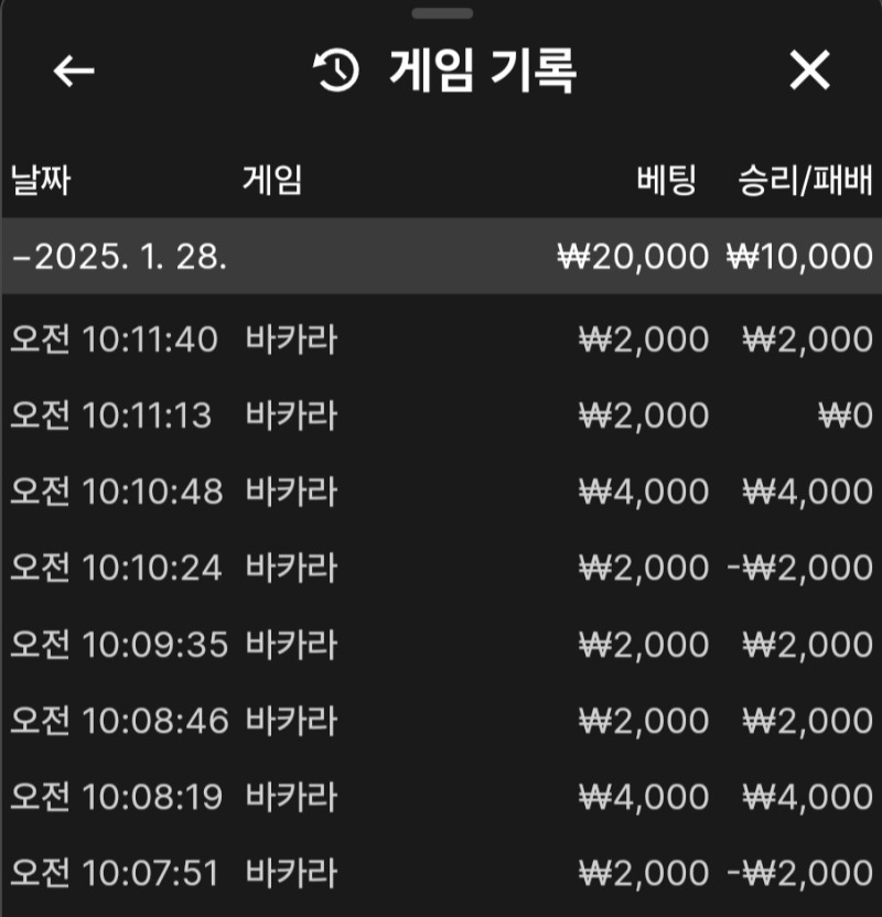 짜투리 바카라 승2  ㅎㅎ