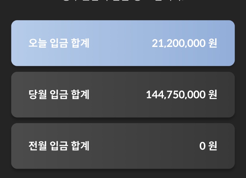 레부 통 성적