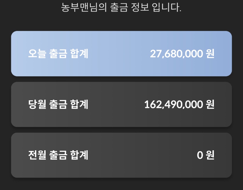 레부 통 성적