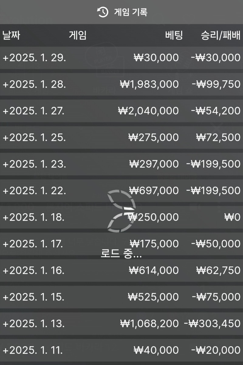 이번달 오링 ㅡㅡ