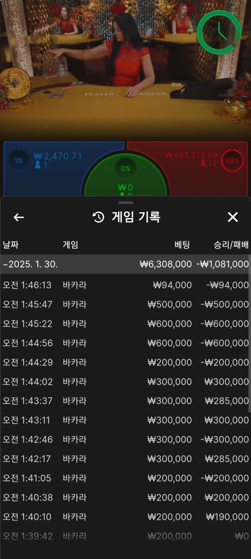 잘나가다가ㅜㅜ