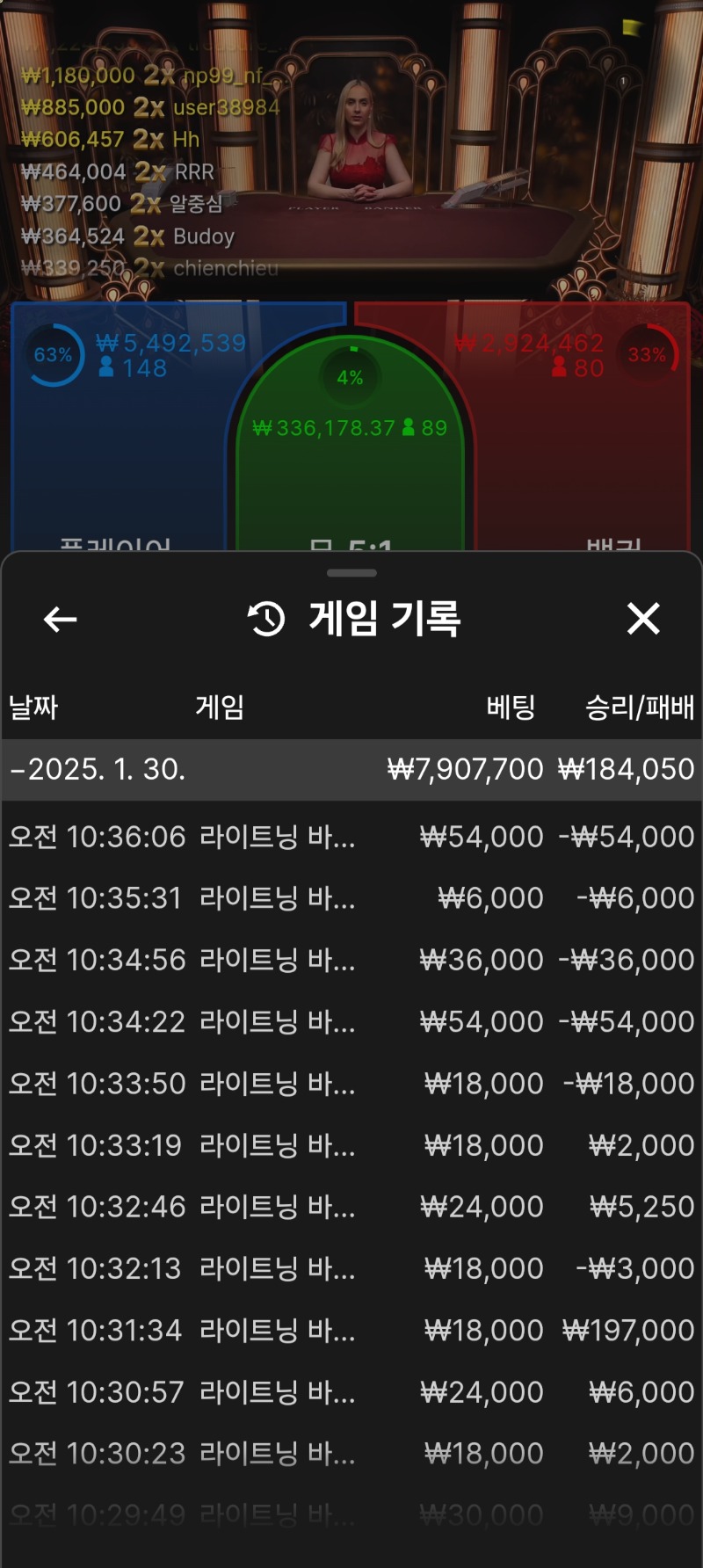 400개지고있다가~~