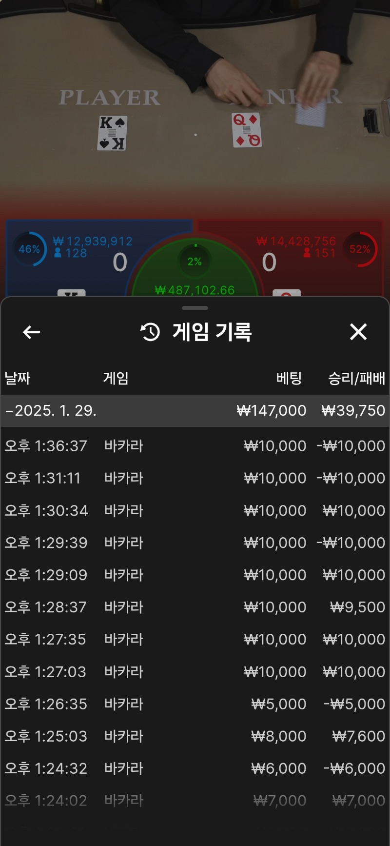 어제  바카라 수익이지만 슬롯뎅~~