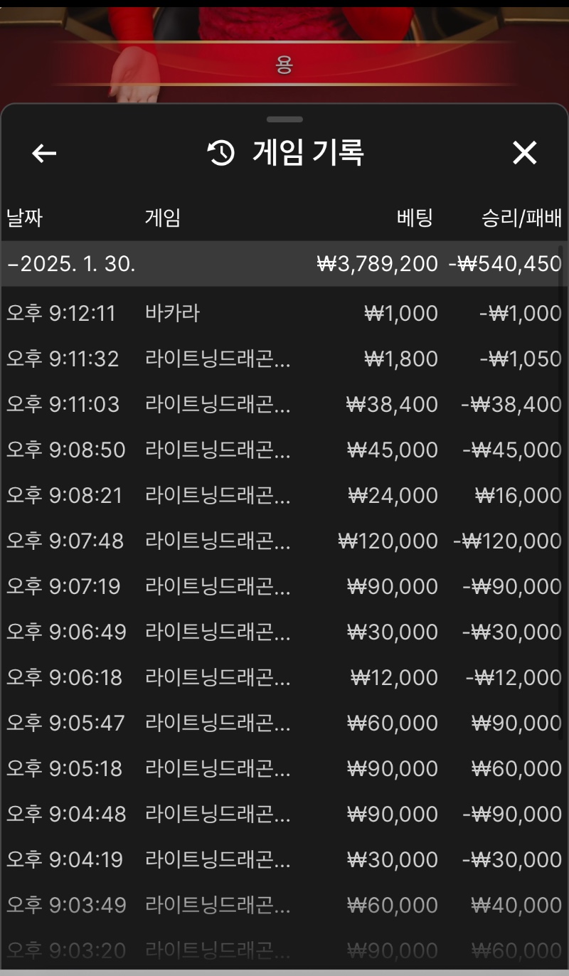 속상하다…오늘은 여기서 끝!!