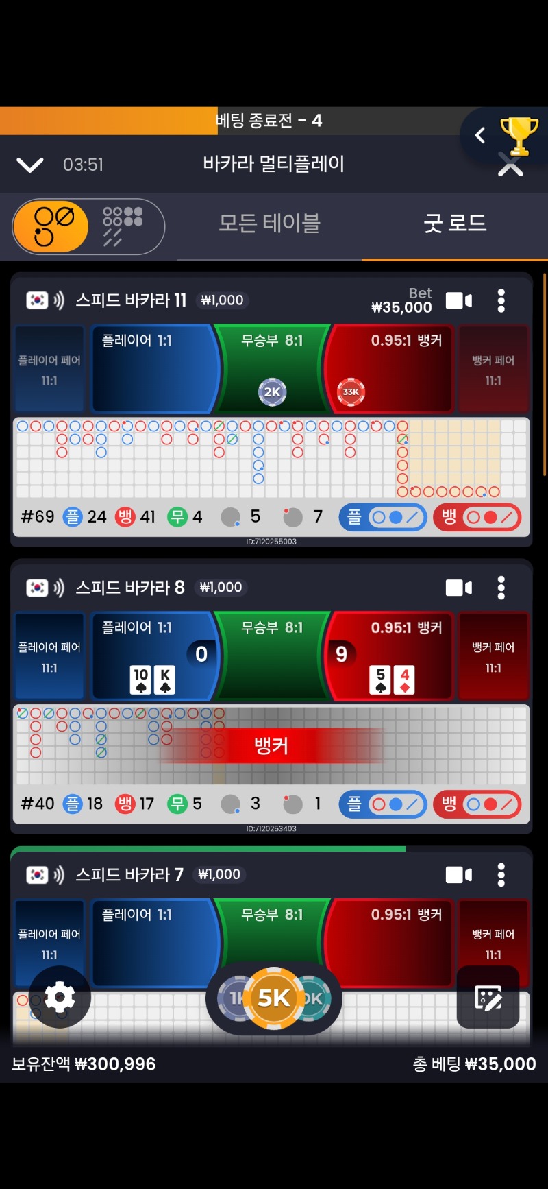 하 장줄 크게갈걸...