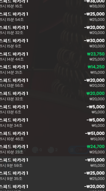 오늘 다 박혔네요 ㅜㅜ
