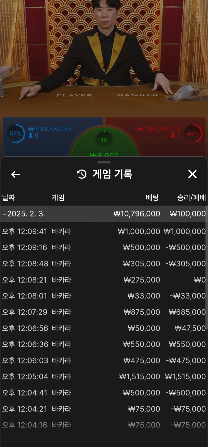 간신히 본전..