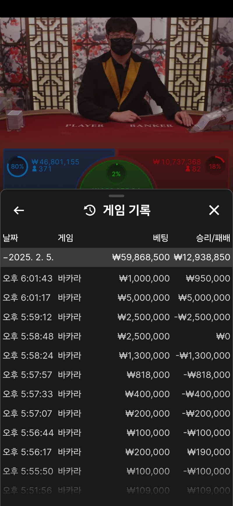 지옥을맛봄..
