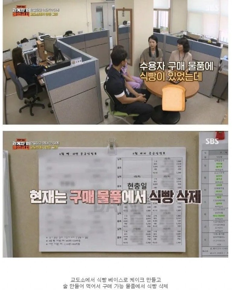 청주여자교도소 식빵 안파는이유