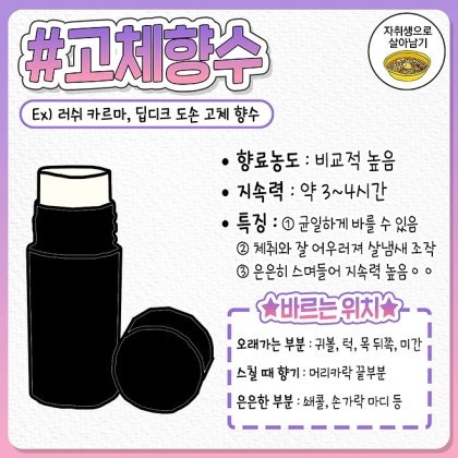 향수 종류별 특징과 뿌리는 위치