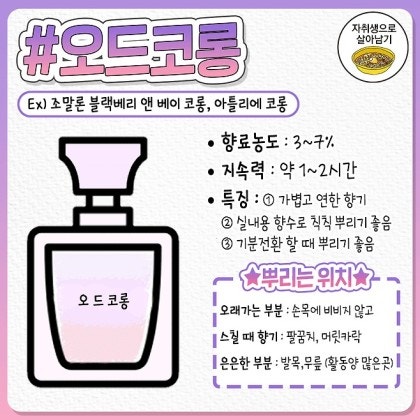 향수 종류별 특징과 뿌리는 위치