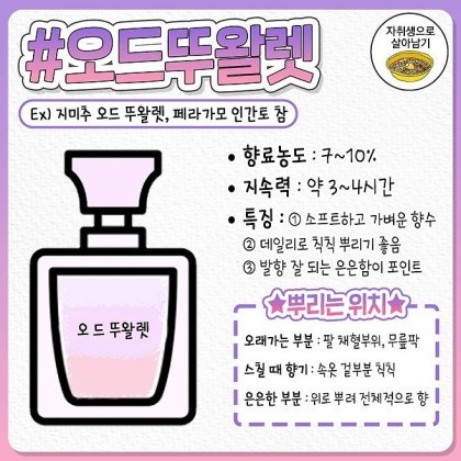 향수 종류별 특징과 뿌리는 위치