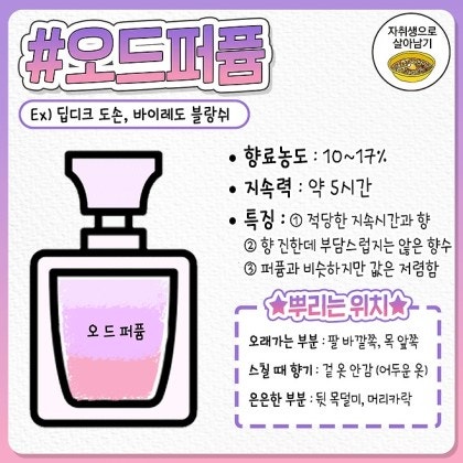 향수 종류별 특징과 뿌리는 위치